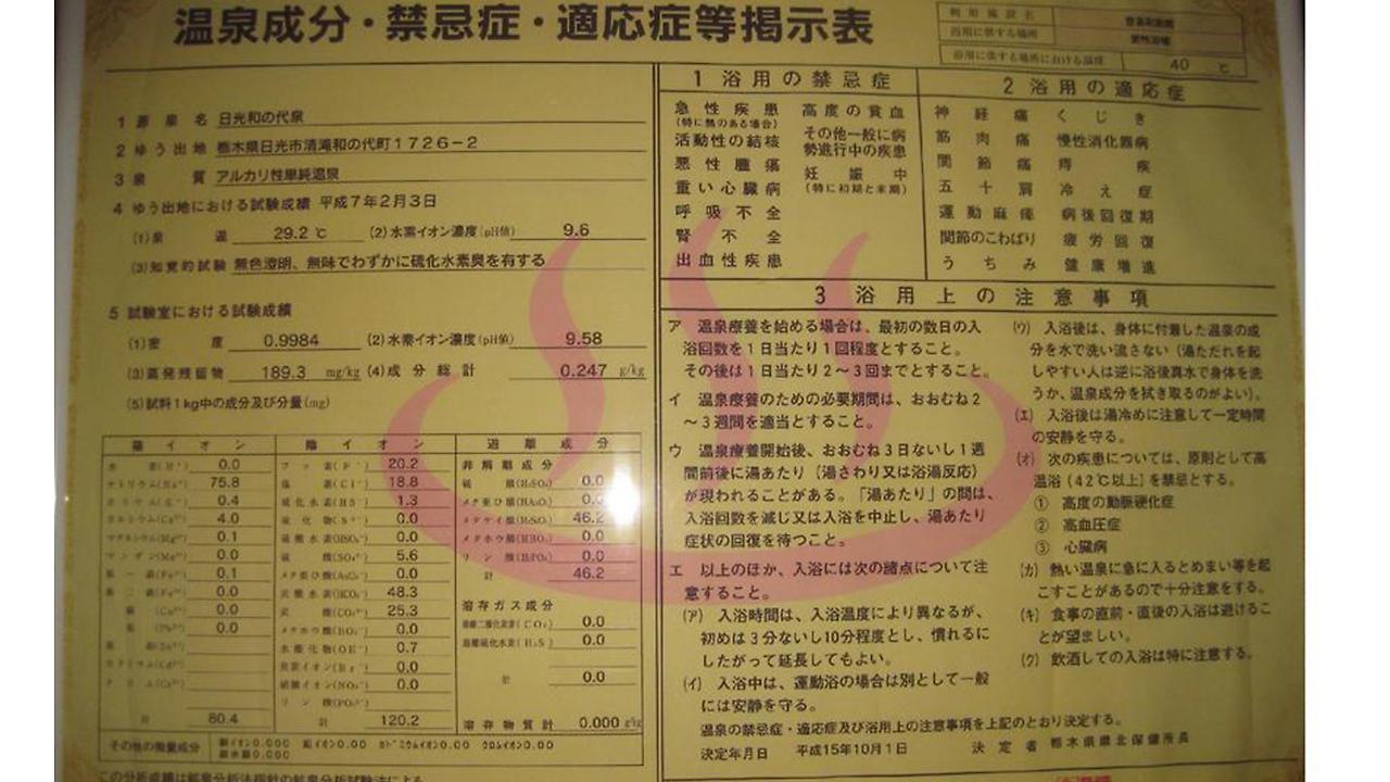 Tokiwa Ryokan Nikko Eksteriør bilde